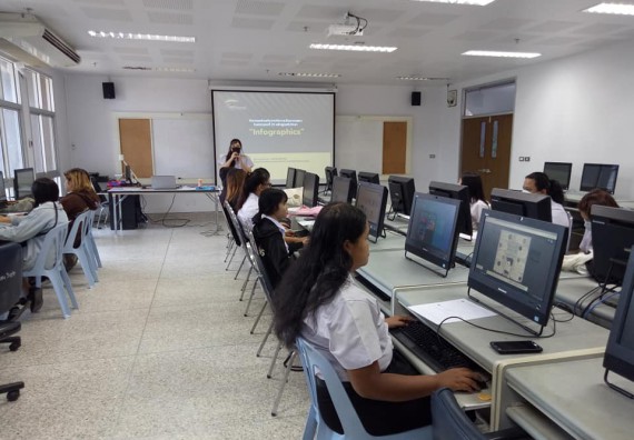 ภาพกิจกรรม โปรแกรมวิชาชีววิทยา จัดโครงการส่งเสริมการจัดการเรียนการสอนในศตวรรษที่ 21 หลักสูตรชีววิทยา การประยุกต์ใช้ Inforgraphic