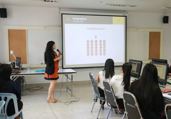 ภาพกิจกรรม โปรแกรมวิชาสาธารณสุขศาสตร์ จัดอบรมการผลิตนวัตกรรมทางสุขภาพด้วยคอมพิวเตอร์