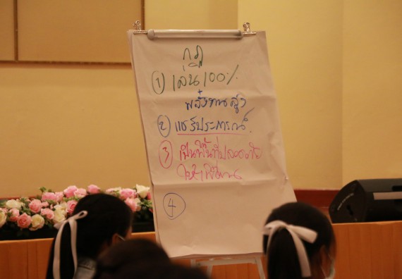 ภาพกิจกรรม สโมสรนักศึกษาคณะวิทยาศาสตร์และเทคโนโลยี จัดอบรมเชิงปฏิบัติการเรื่อง สั่งจิต ชีวิตเปลี่ยน (NLP) กิจกรรมพัฒนาความรู้ให้กับนักศึกษาและศิษย์เก่า