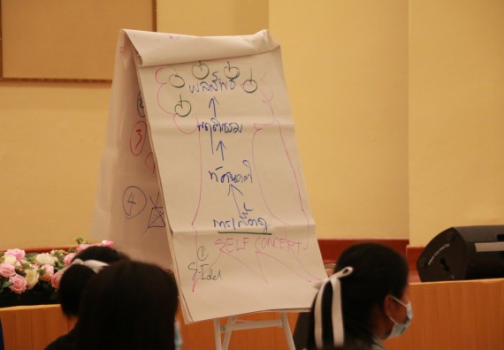 ภาพกิจกรรม สโมสรนักศึกษาคณะวิทยาศาสตร์และเทคโนโลยี จัดอบรมเชิงปฏิบัติการเรื่อง สั่งจิต ชีวิตเปลี่ยน (NLP) กิจกรรมพัฒนาความรู้ให้กับนักศึกษาและศิษย์เก่า