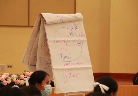 ภาพกิจกรรม สโมสรนักศึกษาคณะวิทยาศาสตร์และเทคโนโลยี จัดอบรมเชิงปฏิบัติการเรื่อง สั่งจิต ชีวิตเปลี่ยน (NLP) กิจกรรมพัฒนาความรู้ให้กับนักศึกษาและศิษย์เก่า