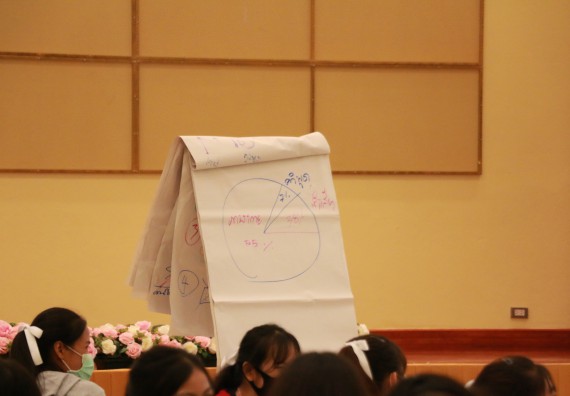 ภาพกิจกรรม สโมสรนักศึกษาคณะวิทยาศาสตร์และเทคโนโลยี จัดอบรมเชิงปฏิบัติการเรื่อง สั่งจิต ชีวิตเปลี่ยน (NLP) กิจกรรมพัฒนาความรู้ให้กับนักศึกษาและศิษย์เก่า