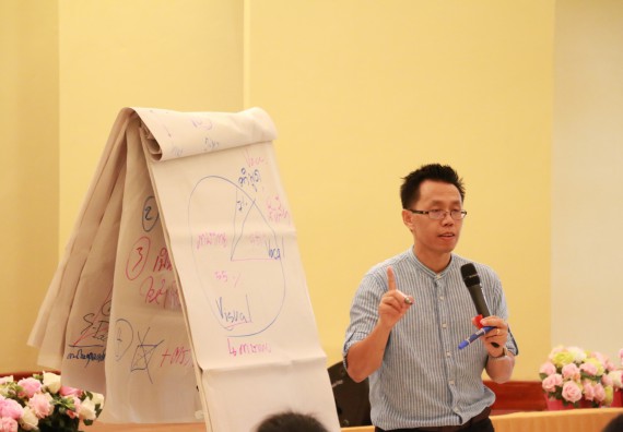 ภาพกิจกรรม สโมสรนักศึกษาคณะวิทยาศาสตร์และเทคโนโลยี จัดอบรมเชิงปฏิบัติการเรื่อง สั่งจิต ชีวิตเปลี่ยน (NLP) กิจกรรมพัฒนาความรู้ให้กับนักศึกษาและศิษย์เก่า