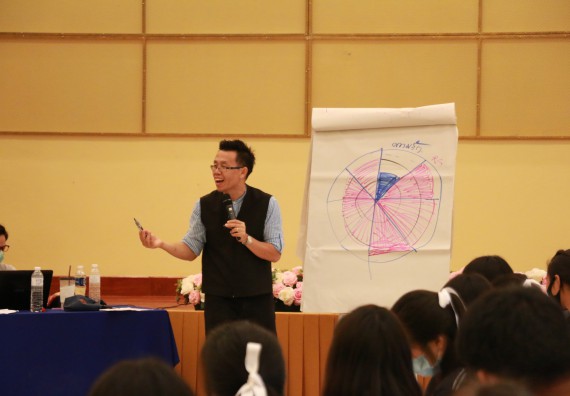 ภาพกิจกรรม สโมสรนักศึกษาคณะวิทยาศาสตร์และเทคโนโลยี จัดอบรมเชิงปฏิบัติการเรื่อง สั่งจิต ชีวิตเปลี่ยน (NLP) กิจกรรมพัฒนาความรู้ให้กับนักศึกษาและศิษย์เก่า