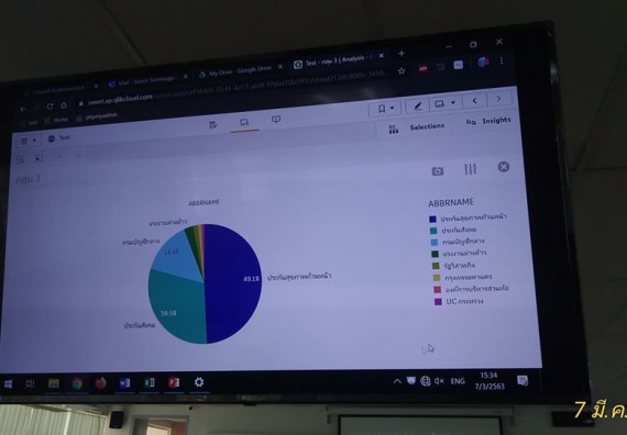 ภาพกิจกรรม โปรแกรมวิชาวิทยาการคอมพิวเตอร์ จัดอบรมเชิงปฏิบัติการ เรื่อง Business Intelligence Tools with Tableau and Qliksence