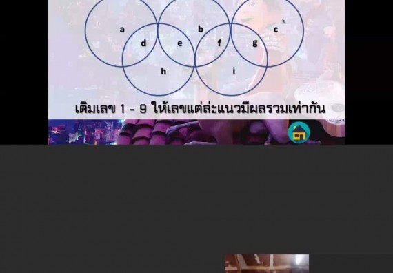 ภาพกิจกรรม ศูนย์วิทยาศาสตร์และวิทยาศาสตร์ประยุกต์ จัดอบรมเชิงปฏิบัติการการเขียนบทความวิจัยเพื่อส่งตีพิมพ์ในวารสาร (ออนไลน์)