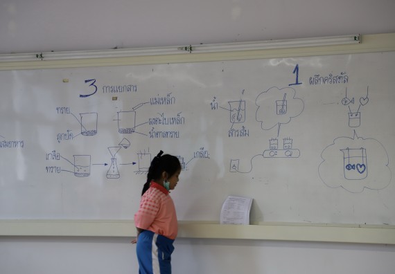 ภาพกิจกรรม  คณะวิทยาศาสตร์และเทคโนโลยี จัดค่ายวิทยาศาสตร์โรงเรียนอนุบาลกำแพงเพชร ระดับชั้นประถมศึกษาปีที่ 1-3