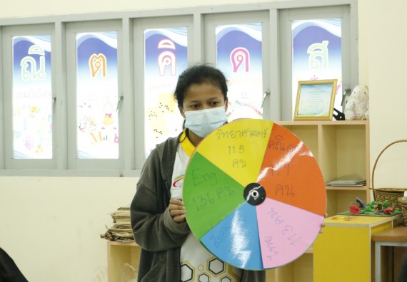 ภาพกิจกรรม โปรแกรมวิชาคณิตศาสตร์ จัดอบรมเชิงปฏิบัติการเพื่อเสริมสร้างความรู้ด้านคณิตศาสตร์