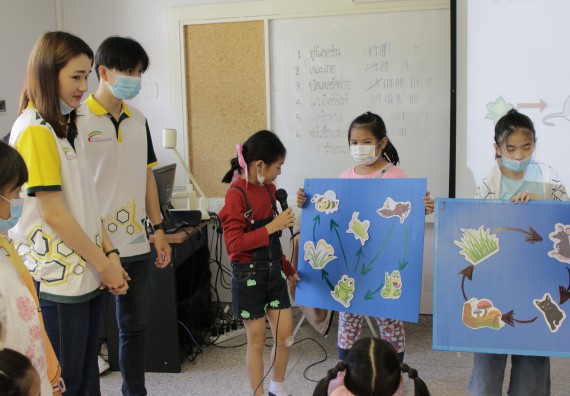 ภาพกิจกรรม คณะวิทยาศาสตร์และเทคโนโลยี จัดโครงการฝึกทักษะเพื่อพัฒนาอัจฉริยะภาพวิทยาศาสตร์ กิจกรรมค่ายวิทยาศาสตร์รุ่นจิ๋ว ระดับชั้นประถมศึกษาปีที่ 1-3 โรงเรียนอนุบาลกำแพงเพชร