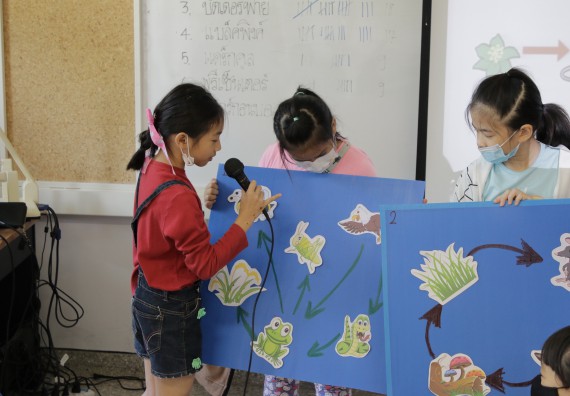 ภาพกิจกรรม คณะวิทยาศาสตร์และเทคโนโลยี จัดโครงการฝึกทักษะเพื่อพัฒนาอัจฉริยะภาพวิทยาศาสตร์ กิจกรรมค่ายวิทยาศาสตร์รุ่นจิ๋ว ระดับชั้นประถมศึกษาปีที่ 1-3 โรงเรียนอนุบาลกำแพงเพชร