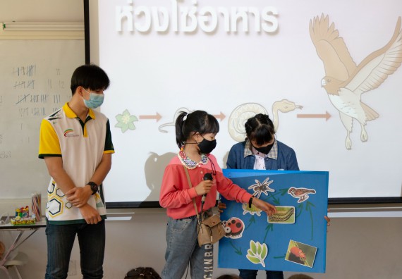 ภาพกิจกรรม คณะวิทยาศาสตร์และเทคโนโลยี จัดโครงการฝึกทักษะเพื่อพัฒนาอัจฉริยะภาพวิทยาศาสตร์ กิจกรรมค่ายวิทยาศาสตร์รุ่นจิ๋ว ระดับชั้นประถมศึกษาปีที่ 1-3 โรงเรียนอนุบาลกำแพงเพชร