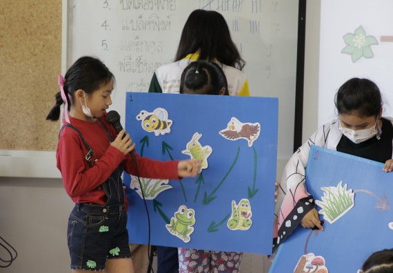 ภาพกิจกรรม คณะวิทยาศาสตร์และเทคโนโลยี จัดโครงการฝึกทักษะเพื่อพัฒนาอัจฉริยะภาพวิทยาศาสตร์ กิจกรรมค่ายวิทยาศาสตร์รุ่นจิ๋ว ระดับชั้นประถมศึกษาปีที่ 1-3 โรงเรียนอนุบาลกำแพงเพชร