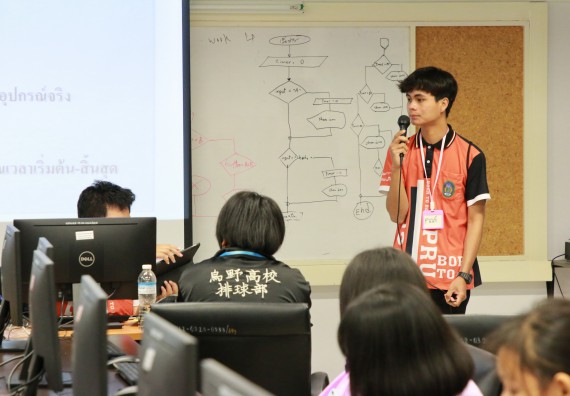 ภาพกิจกรรม คณะวิทยาศาสตร์และเทคโนโลยี จัดโครงการส่งเสริมนักเรียนที่มีความสามารถพิเศษด้านคณิตศาสตร์ วิทยาศาสตร์ ภาษาอังกฤษ และเทคโนโลยี