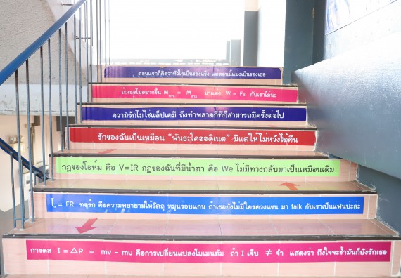 ภาพกิจกรรม  คณะวิทยาศาสตร์และเทคโนโลยี จัดค่ายวิทยาศาสตร์สัญจรโรงเรียนเรืองวิทย์พิทยาคม