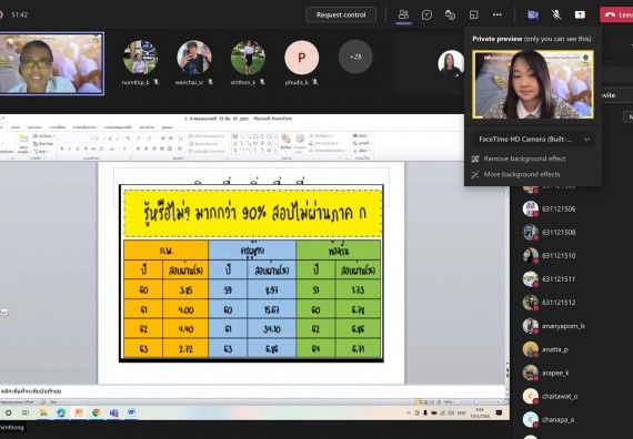 ภาพกิจกรรม  โปรแกรมวิชาเคมี จัดกิจกรรมเตรียมความพร้อมแนวทางข้อสอบบรรจุครูผู้ช่วยวิชาความรู้ความสามารถทั่วไปและวิชาชีพครู