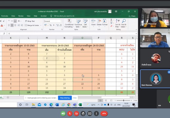 ภาพกิจกรรม  คณะวิทยาศาสตร์และเทคโนโลยี จัดประชุมประธานโปรแกรมวิชาและคณะกรรมการดำเนินงานขับเคลื่อนการรับนักศึกษาคณะวิทยาศาสตร์และเทคโนโลยี ครั้งที่ 6 ประจำปี พ.ศ. 2565