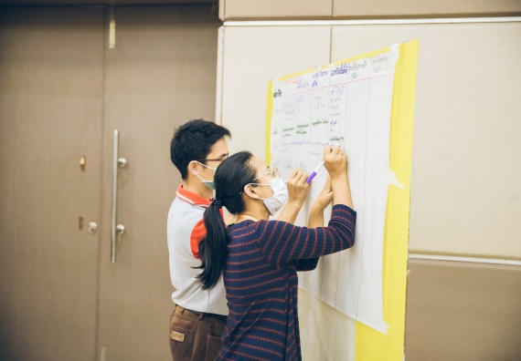 ภาพกิจกรรม  คณาจารย์และบุคลากร คณะวิทยาศาสตร์และเทคโนโลยี เข้าร่วมอบรมโครงการอบรมเชิงปฏิบัติการพัฒนาทักษะวิศวกรสังคมสำหรับอาจารย์ KPRU