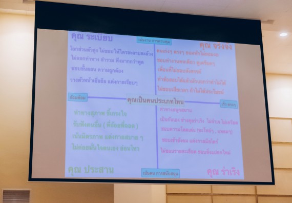 ภาพกิจกรรม  คณะวิทยาศาสตร์และเทคโนโลยี จัดโครงการบริการนักศึกษาและศิษย์เก่าสัมพันธ์ คณะวิทยาศาสตร์และเทคโนโลยี