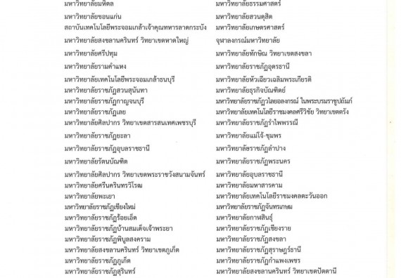 ภาพกิจกรรม  ร่วมลงนาม MOU มหาวิทยาลัยราชภัฏกำแพงเพชร เข้าร่วมพิธีลงนามประกาศเจตนารมณ์การลด เลิกใช้พลาสติกแบบใช้ครั้งเดียว (Single – use Plastic)