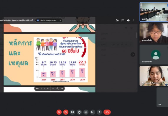 ภาพกิจกรรม  คณาจารย์ บุคลากร และนักศึกษา คณะวิทยาศาสตร์และเทคโนโลยี เข้าร่วมนำเสนอผลงานในโครงการส่งเสริมสนับสนุนการฝึกประสบการณ์วิชาชีพ/สหกิจศึกษาให้แก่นักศึกษา จากมูลนิธิเอเชีย ประเทศไทย