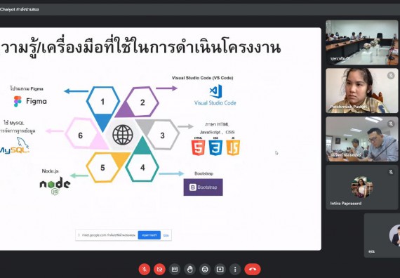 ภาพกิจกรรม  คณาจารย์ บุคลากร และนักศึกษา คณะวิทยาศาสตร์และเทคโนโลยี เข้าร่วมนำเสนอผลงานในโครงการส่งเสริมสนับสนุนการฝึกประสบการณ์วิชาชีพ/สหกิจศึกษาให้แก่นักศึกษา จากมูลนิธิเอเชีย ประเทศไทย