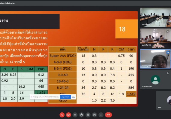 ภาพกิจกรรม  คณาจารย์ บุคลากร และนักศึกษา คณะวิทยาศาสตร์และเทคโนโลยี เข้าร่วมนำเสนอผลงานในโครงการส่งเสริมสนับสนุนการฝึกประสบการณ์วิชาชีพ/สหกิจศึกษาให้แก่นักศึกษา จากมูลนิธิเอเชีย ประเทศไทย