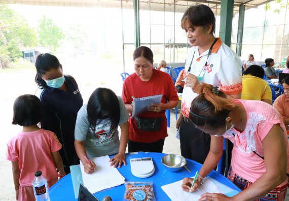 ภาพกิจกรรม  คณะวิทยาศาสตร์และเทคโนโลยี จัดอบรมเชิงปฏิบัติการ เรื่อง การพัฒนาบรรจุภัณฑ์น้ำพริกโบราณกลุ่มศรีเกษตรพัฒนา
