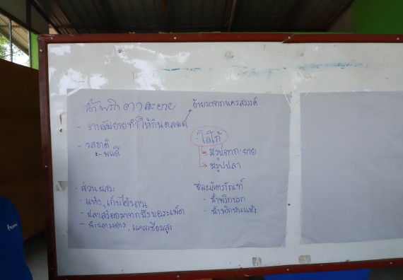 ภาพกิจกรรม  คณะวิทยาศาสตร์และเทคโนโลยี จัดอบรมเชิงปฏิบัติการ เรื่อง การพัฒนาบรรจุภัณฑ์น้ำพริกโบราณกลุ่มศรีเกษตรพัฒนา