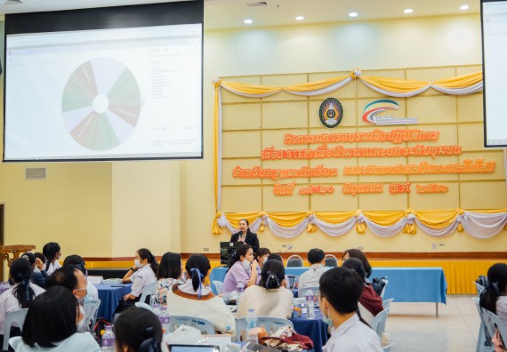ภาพกิจกรรม อบรมเชิงปฏิบัติการ เรื่อง STEM เพื่อพัฒนาและยกระดับชุมชน