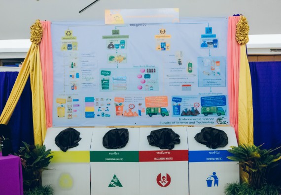 ภาพกิจกรรม  คณะวิทยาศาสตร์และเทคโนโลยี จัดนิทรรศการและกิจกรรมด้านวิทยาศาสตร์ เทคโนโลยีและนวัตกรรม (วทน.)  งานสัปดาห์วิทยาศาสตร์แห่งชาติ ส่วนภูมิภาค ประจำปี 2566