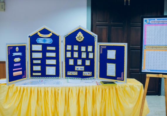 ภาพกิจกรรม  คณะวิทยาศาสตร์และเทคโนโลยี การประกวดโครงงานคณิตศาสตร์ ประเภทคณิตศาสตร์บริสุทธิ์ ระดับมัธยมศึกษาตอนต้น มัธยมศึกษาตอนปลาย งานสัปดาห์วิทยาศาสตร์แห่งชาติ ส่วนภูมิภาค ประจำปี 2566