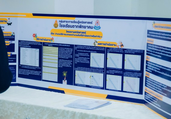 ภาพกิจกรรม  คณะวิทยาศาสตร์และเทคโนโลยี การประกวดโครงงานคณิตศาสตร์ ประเภทคณิตศาสตร์บริสุทธิ์ ระดับมัธยมศึกษาตอนต้น มัธยมศึกษาตอนปลาย งานสัปดาห์วิทยาศาสตร์แห่งชาติ ส่วนภูมิภาค ประจำปี 2566