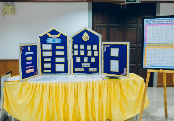 ภาพกิจกรรม  คณะวิทยาศาสตร์และเทคโนโลยี การประกวดโครงงานคณิตศาสตร์ ประเภทคณิตศาสตร์บริสุทธิ์ ระดับมัธยมศึกษาตอนต้น มัธยมศึกษาตอนปลาย งานสัปดาห์วิทยาศาสตร์แห่งชาติ ส่วนภูมิภาค ประจำปี 2566