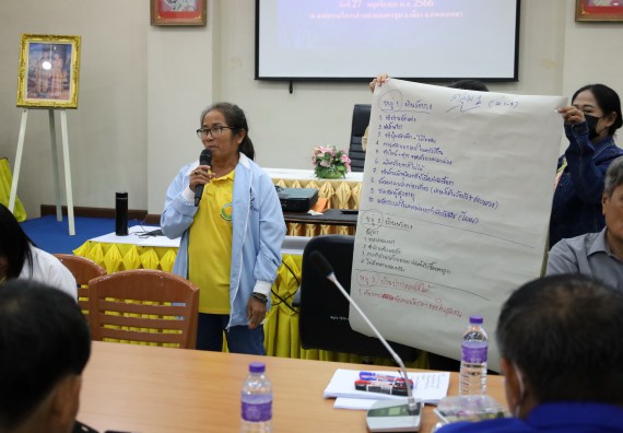 ภาพกิจกรรม  คณะวิทยาศาสตร์และเทคโนโลยี จัดกิจกรรมการศึกษาความต้องการและแนวทางการส่งเสริมการแก้ไขปัญหาของชุมชน ตามโครงการพัฒนาคุณภาพชีวิตและยกระดับเศรษฐกิจฐานราก