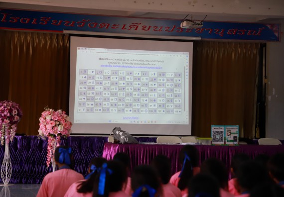 ภาพกิจกรรม  คณะวิทยาศาสตร์และเทคโนโลยี จัดค่ายวิทยาศาสตร์สัญจร ปีการศึกษา 2566 โรงเรียนวังตะเคียนประชานุสรณ์