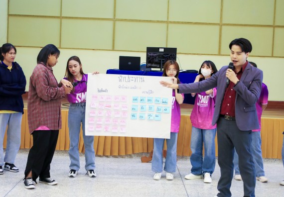 ภาพกิจกรรม  คณะวิทยาศาสตร์และเทคโนโลยี จัดโครงการยกระดับนวัตกรรมชุมชนด้วยกระบวนการวิศวกรสังคม กิจกรรมการอบรมบ่มเพาะทักษะการเป็นวิศวกรสังคม