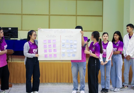 ภาพกิจกรรม  คณะวิทยาศาสตร์และเทคโนโลยี จัดโครงการยกระดับนวัตกรรมชุมชนด้วยกระบวนการวิศวกรสังคม กิจกรรมการอบรมบ่มเพาะทักษะการเป็นวิศวกรสังคม