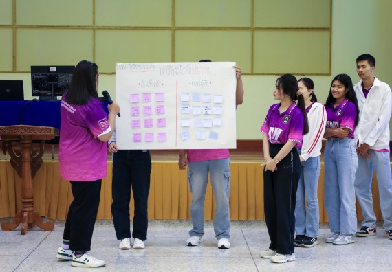 ภาพกิจกรรม  คณะวิทยาศาสตร์และเทคโนโลยี จัดโครงการยกระดับนวัตกรรมชุมชนด้วยกระบวนการวิศวกรสังคม กิจกรรมการอบรมบ่มเพาะทักษะการเป็นวิศวกรสังคม