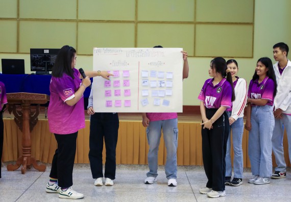 ภาพกิจกรรม  คณะวิทยาศาสตร์และเทคโนโลยี จัดโครงการยกระดับนวัตกรรมชุมชนด้วยกระบวนการวิศวกรสังคม กิจกรรมการอบรมบ่มเพาะทักษะการเป็นวิศวกรสังคม