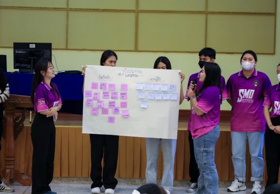 ภาพกิจกรรม  คณะวิทยาศาสตร์และเทคโนโลยี จัดโครงการยกระดับนวัตกรรมชุมชนด้วยกระบวนการวิศวกรสังคม กิจกรรมการอบรมบ่มเพาะทักษะการเป็นวิศวกรสังคม