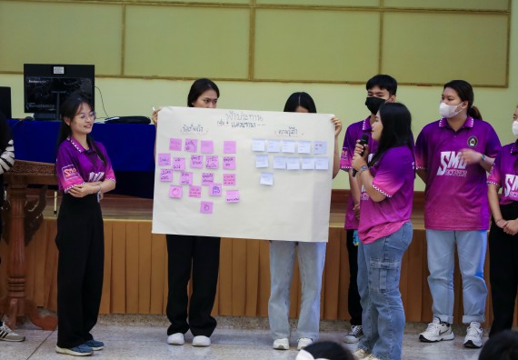 ภาพกิจกรรม  คณะวิทยาศาสตร์และเทคโนโลยี จัดโครงการยกระดับนวัตกรรมชุมชนด้วยกระบวนการวิศวกรสังคม กิจกรรมการอบรมบ่มเพาะทักษะการเป็นวิศวกรสังคม