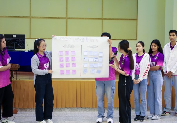 ภาพกิจกรรม  คณะวิทยาศาสตร์และเทคโนโลยี จัดโครงการยกระดับนวัตกรรมชุมชนด้วยกระบวนการวิศวกรสังคม กิจกรรมการอบรมบ่มเพาะทักษะการเป็นวิศวกรสังคม