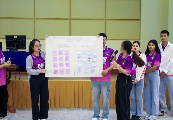 ภาพกิจกรรม  คณะวิทยาศาสตร์และเทคโนโลยี จัดโครงการยกระดับนวัตกรรมชุมชนด้วยกระบวนการวิศวกรสังคม กิจกรรมการอบรมบ่มเพาะทักษะการเป็นวิศวกรสังคม