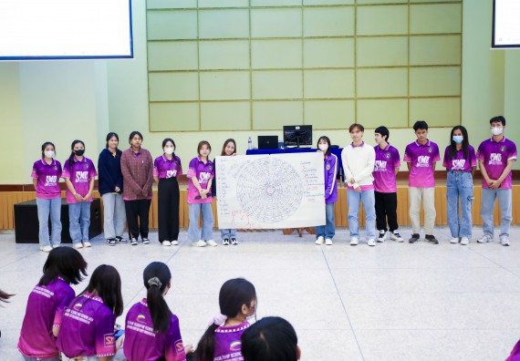 ภาพกิจกรรม  คณะวิทยาศาสตร์และเทคโนโลยี จัดโครงการยกระดับนวัตกรรมชุมชนด้วยกระบวนการวิศวกรสังคม กิจกรรมการอบรมบ่มเพาะทักษะการเป็นวิศวกรสังคม