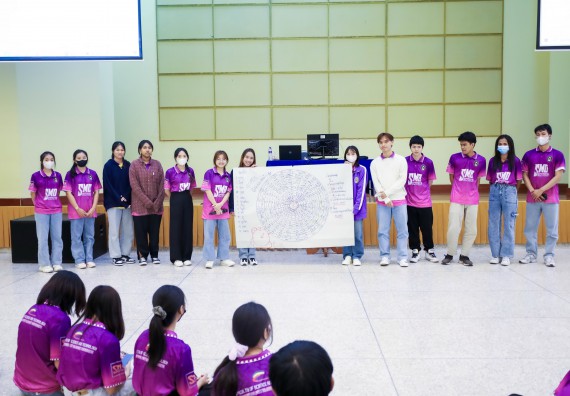 ภาพกิจกรรม  คณะวิทยาศาสตร์และเทคโนโลยี จัดโครงการยกระดับนวัตกรรมชุมชนด้วยกระบวนการวิศวกรสังคม กิจกรรมการอบรมบ่มเพาะทักษะการเป็นวิศวกรสังคม