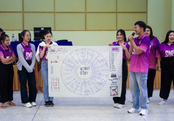 ภาพกิจกรรม  คณะวิทยาศาสตร์และเทคโนโลยี จัดโครงการยกระดับนวัตกรรมชุมชนด้วยกระบวนการวิศวกรสังคม กิจกรรมการอบรมบ่มเพาะทักษะการเป็นวิศวกรสังคม