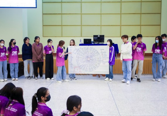 ภาพกิจกรรม  คณะวิทยาศาสตร์และเทคโนโลยี จัดโครงการยกระดับนวัตกรรมชุมชนด้วยกระบวนการวิศวกรสังคม กิจกรรมการอบรมบ่มเพาะทักษะการเป็นวิศวกรสังคม