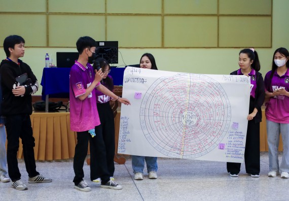 ภาพกิจกรรม  คณะวิทยาศาสตร์และเทคโนโลยี จัดโครงการยกระดับนวัตกรรมชุมชนด้วยกระบวนการวิศวกรสังคม กิจกรรมการอบรมบ่มเพาะทักษะการเป็นวิศวกรสังคม