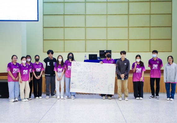 ภาพกิจกรรม  คณะวิทยาศาสตร์และเทคโนโลยี จัดโครงการยกระดับนวัตกรรมชุมชนด้วยกระบวนการวิศวกรสังคม กิจกรรมการอบรมบ่มเพาะทักษะการเป็นวิศวกรสังคม