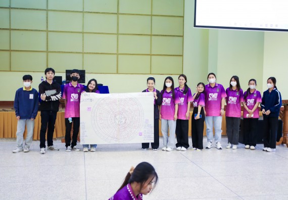 ภาพกิจกรรม  คณะวิทยาศาสตร์และเทคโนโลยี จัดโครงการยกระดับนวัตกรรมชุมชนด้วยกระบวนการวิศวกรสังคม กิจกรรมการอบรมบ่มเพาะทักษะการเป็นวิศวกรสังคม